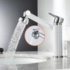 360-Degree Rotating Multi-Function Faucet