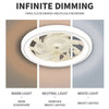 Intelligent Ceiling Fan for Bedrooms with Integrated LED Lighting