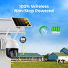 2K Solar-Powered WiFi PTZ Camera with Auto-Tracking and Night Vision Features